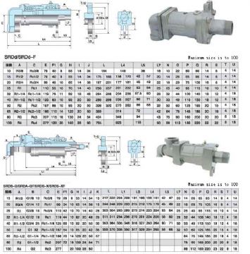 Srd Rotary Joint